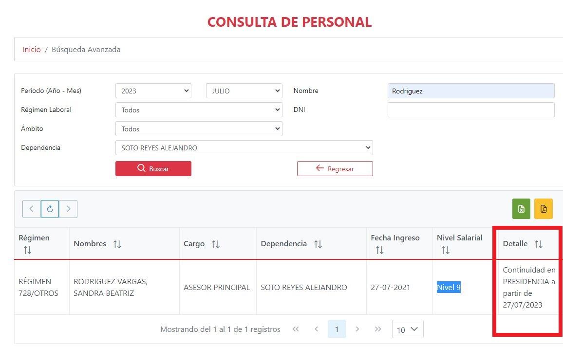 Información era de acceso libre y directo en la página web del Congreso.