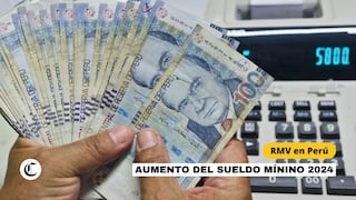 Lo último del salario mínimo en Perú este 25 de octubre